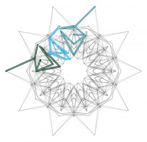 Symposium logotype
