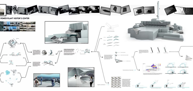 Excpert from the project by Grégoire Stouck and Ecehan Esra Top